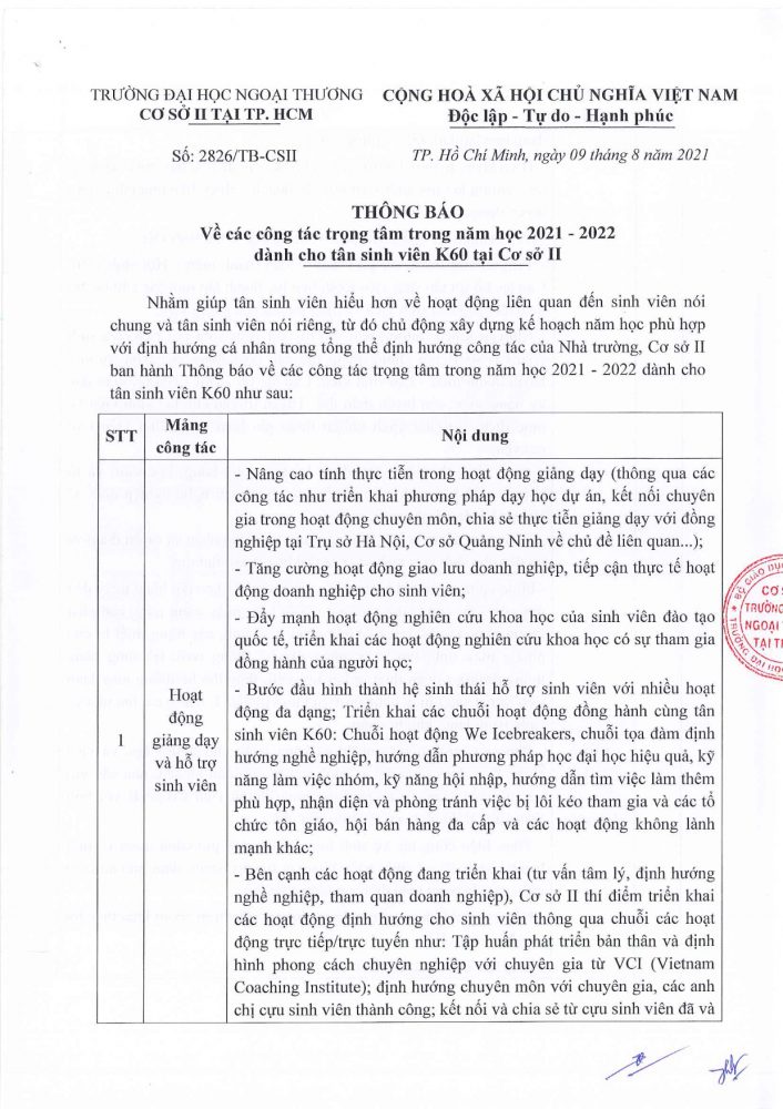 tb-2826-cong-tac-trong-tam-trong-nh-2021-2022-tan-sinh-vien-k60-tai-csii-1