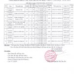 972-thoi-khoa-bieu-cac-lop-bskt-cao-hoc-nam-2018