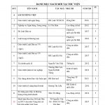 1054-danh-muc-sach-moi-tai-thu-vien-edit_Page_1