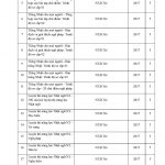 1054-danh-muc-sach-moi-tai-thu-vien-edit_Page_4
