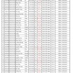 1193-Khoa-57-xet-tuyen-ket-hop-1