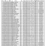 1193-Khoa-57-xet-tuyen-truyen-thong-2