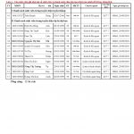 1193-lop-dien-tuyen-thang-va-DBDH-3