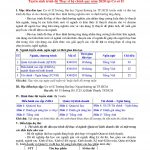 2119-Thong-tin-tuyen-sinh-SDH-nam-2020-tai-CSII_Page_1