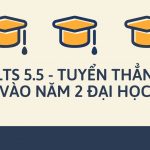 2149-ielts-55-3-nam-hoan-thanh-cu-nhan-kd-bedfordshire-anh-quoc-n1