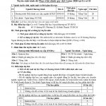 Thong tin tuyen sinh SDH nam 2020 dot 2 nam 2020 tai CSII_Page_1