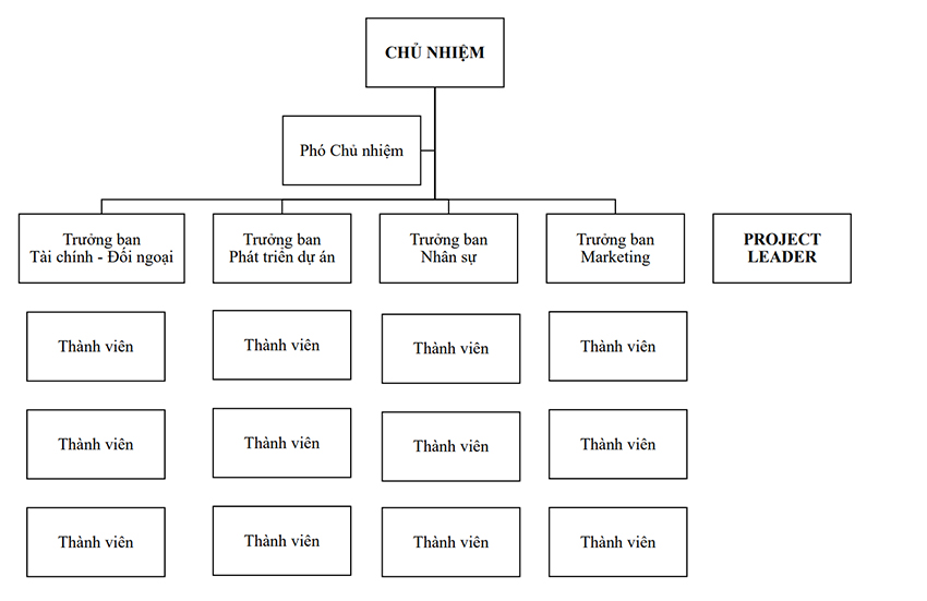 clb-cong-nghe-tai-chinh-fintech-ffc-2