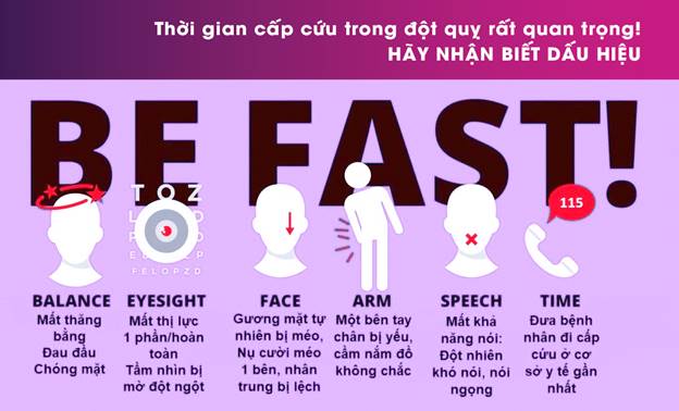 dau-hieu-nhan-biet-nhanh-nguoi-bi-dot-quy-2