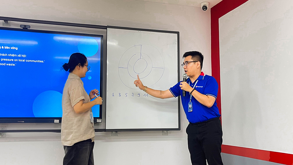 ngon-ngu-trong-chien-luoc-truyen-thong-quang-ba-du-lich-viet-nam-sang-thi-truong-chau-au-3