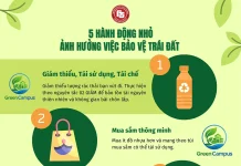 5 hành động nhỏ – Lan tỏa ý nghĩa lớn vì trái đất xanh