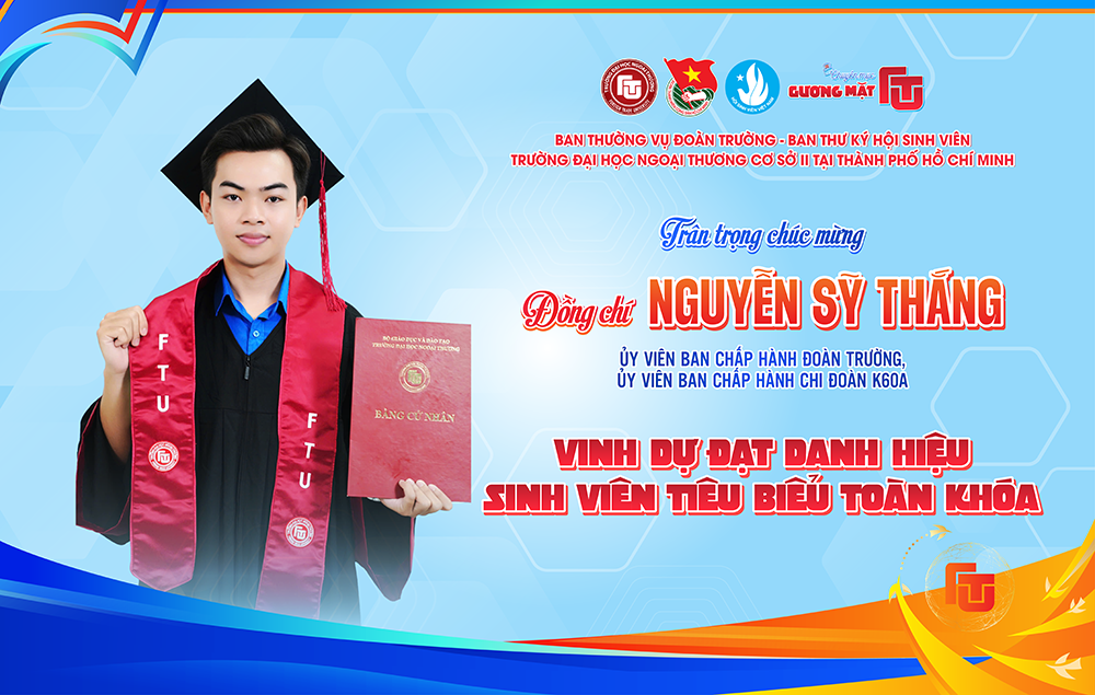 hanh-trinh-chinh-phuc-sv-5-tot-2025-nguyen-sy-thang-2